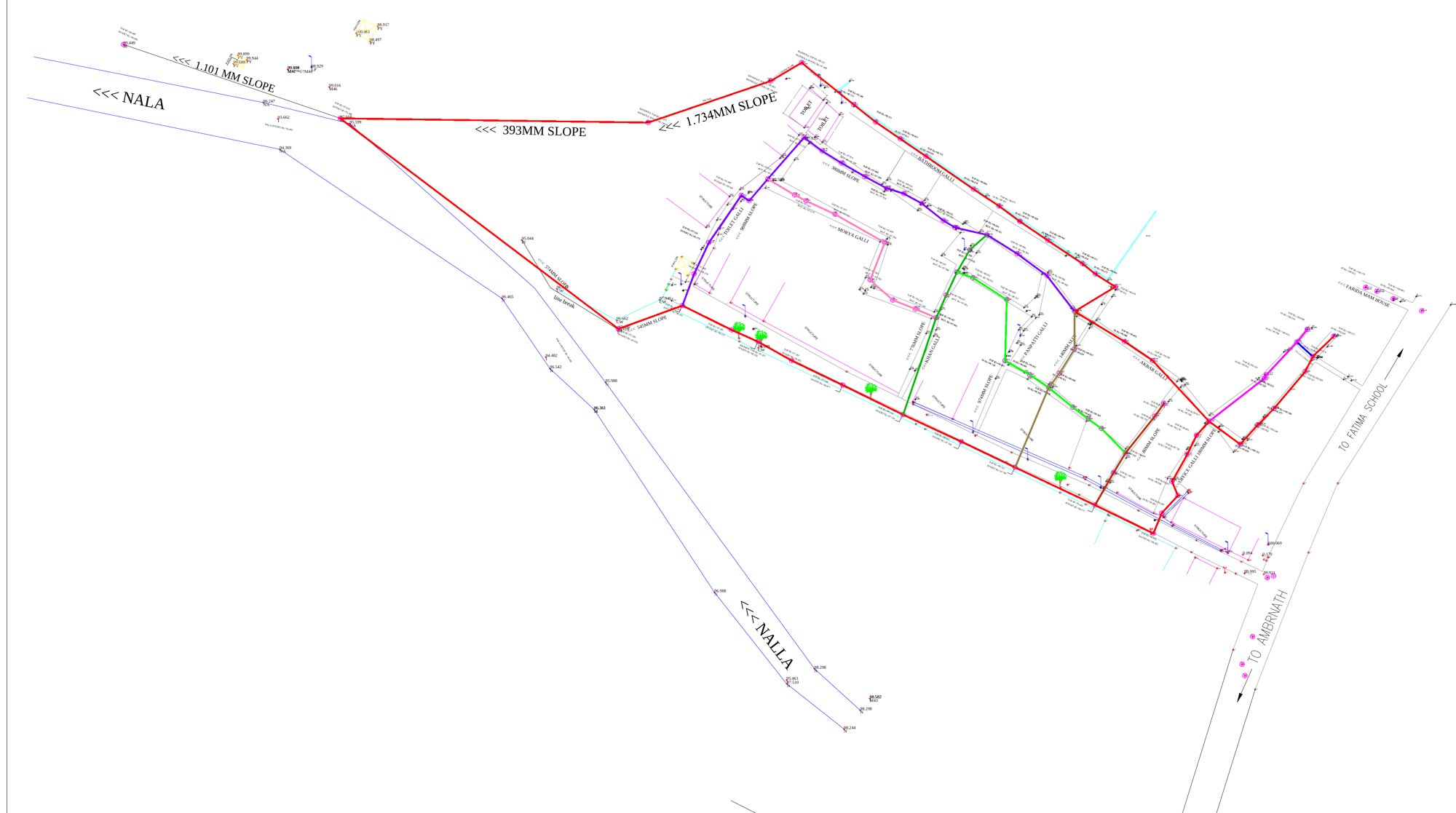 Colour-coded strategic flow plan of the drainage network